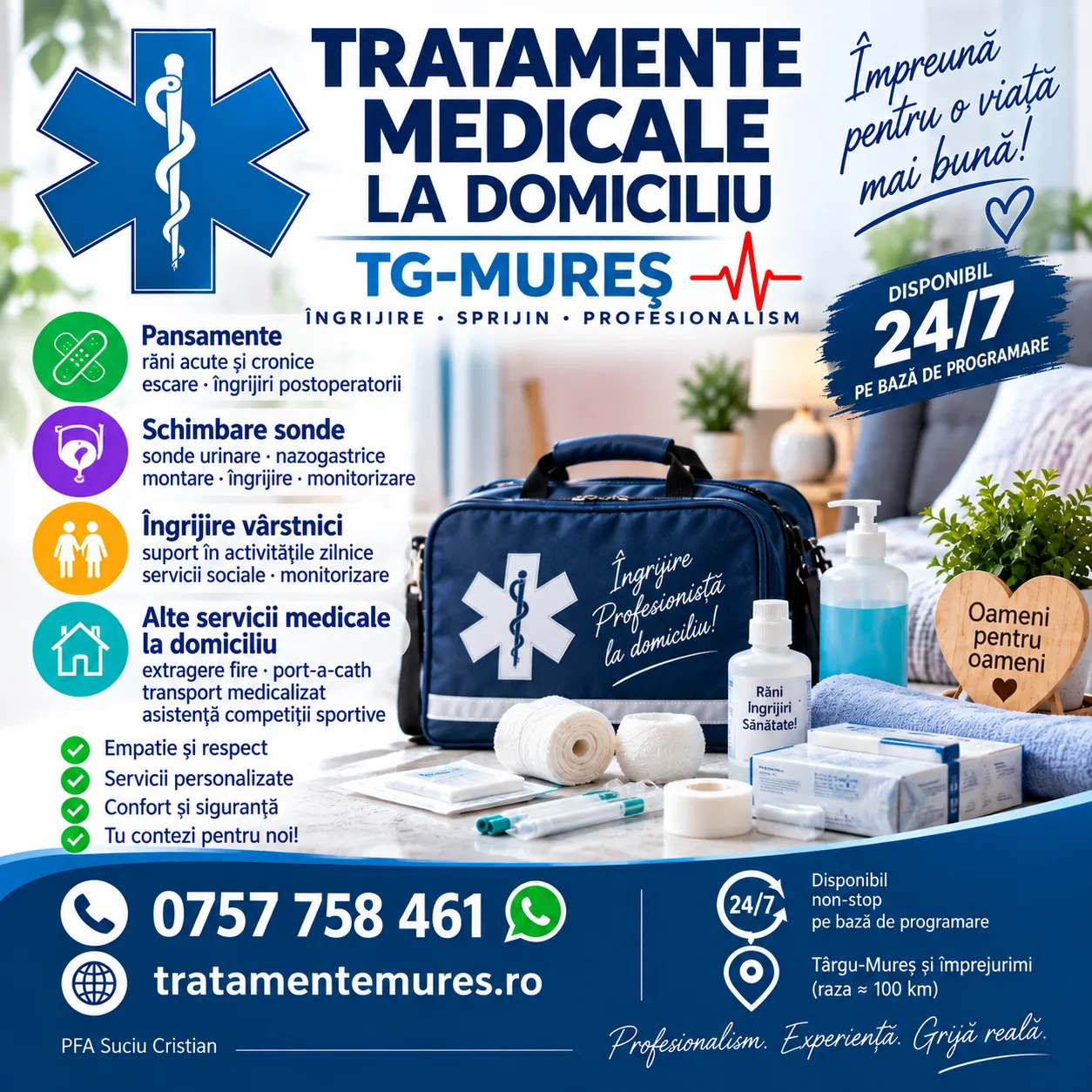 TRATAMENTE MEDICALE – Îngrijiri la domiciliu Tg-Mureș